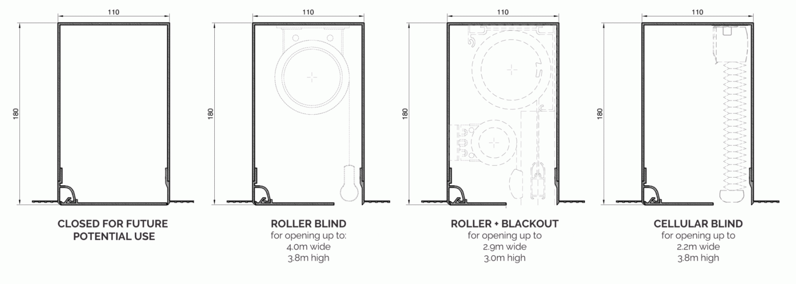 Concealed Blind Boxes